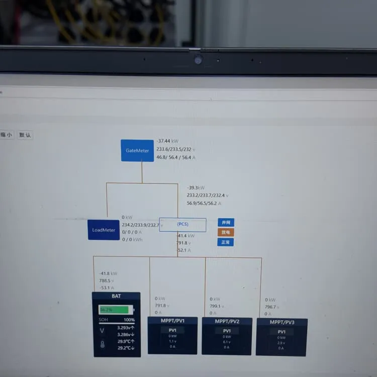 Netherlands New Energy Container Energy Storage Box